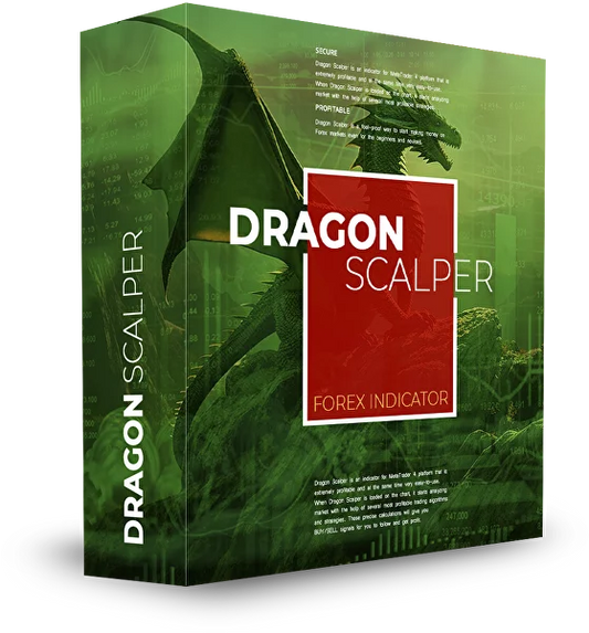 Dragon Scalper + Dragon Scalper Manager MT4